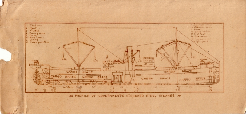 "Profile of governement's standard steeel steamer"