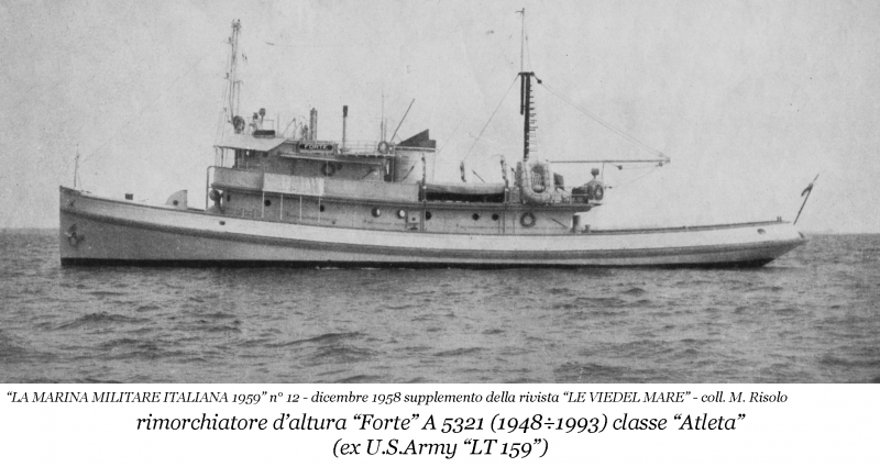 FORTE A 5321
