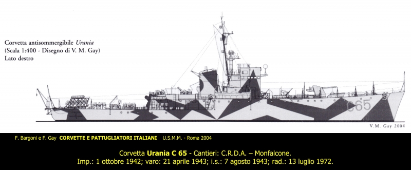Urania C 65