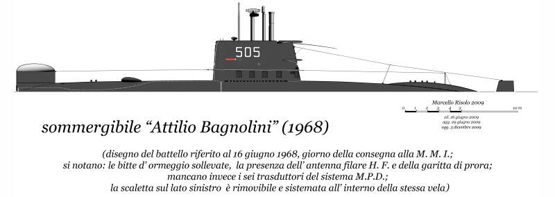 Sommergibile Attilio Bagnolini 506