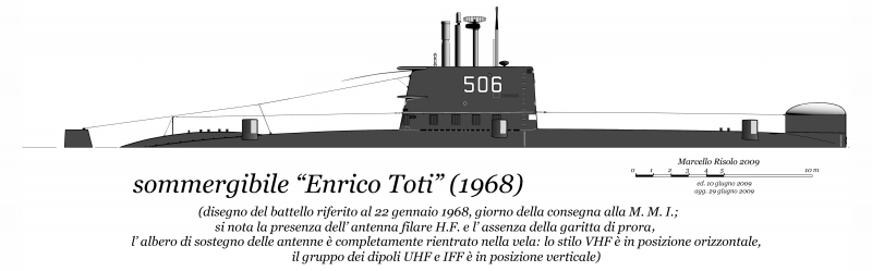 sommergibile Enrico Toti