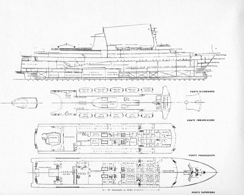 Schema navi tipo Poeta in versione originale