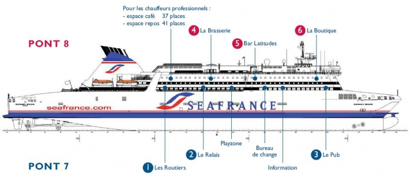 SEAFRANCE MOLIERE