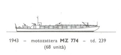MZ - MOTOZATTERE