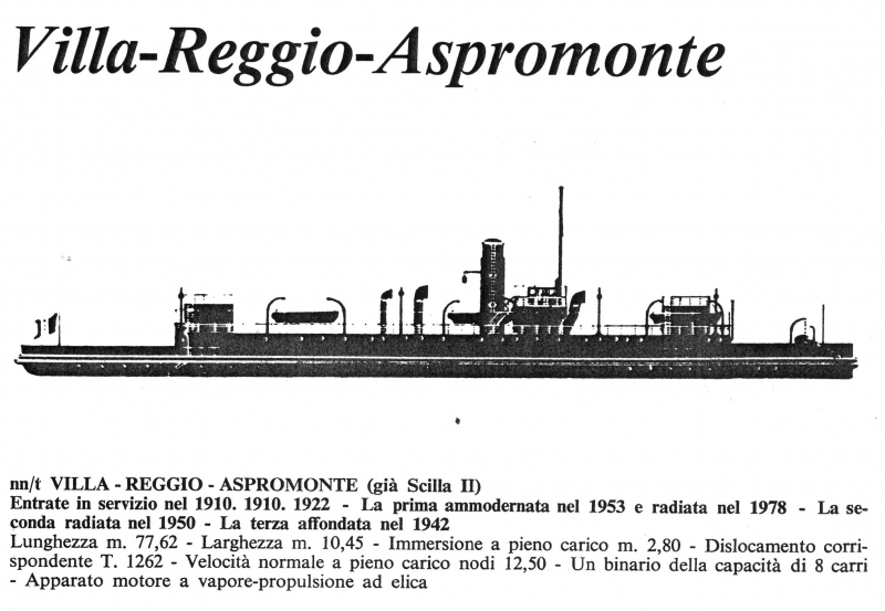 Villa - Reggio - Aspromonte (già Scilla II)