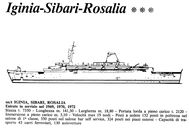 Iginia - Sibari - Rosalia