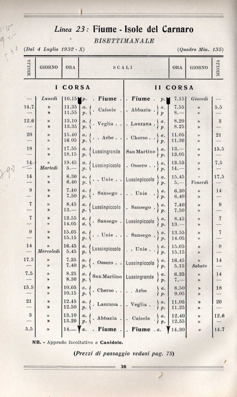 ADRIATICA ORARIO 1933