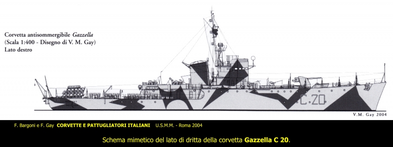 Gazzella C 20
