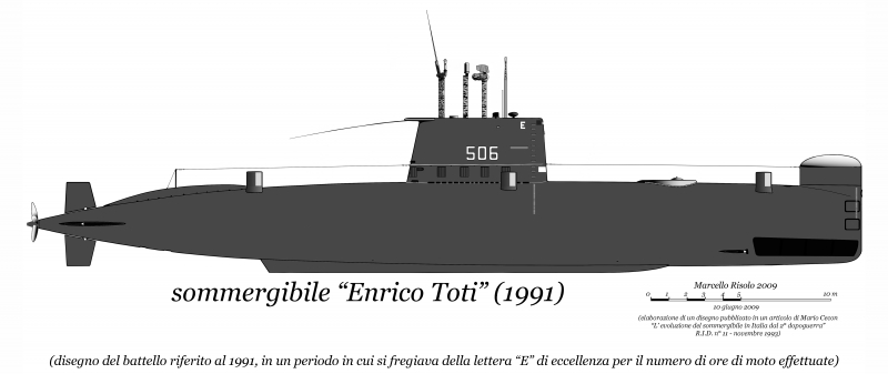 Sommergibile Enrico Toti 506